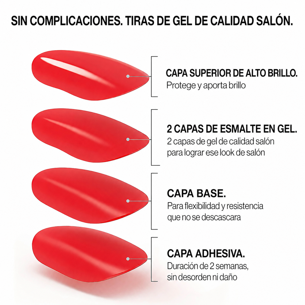 Kit rutina - uñas de gel Glossy Saint®